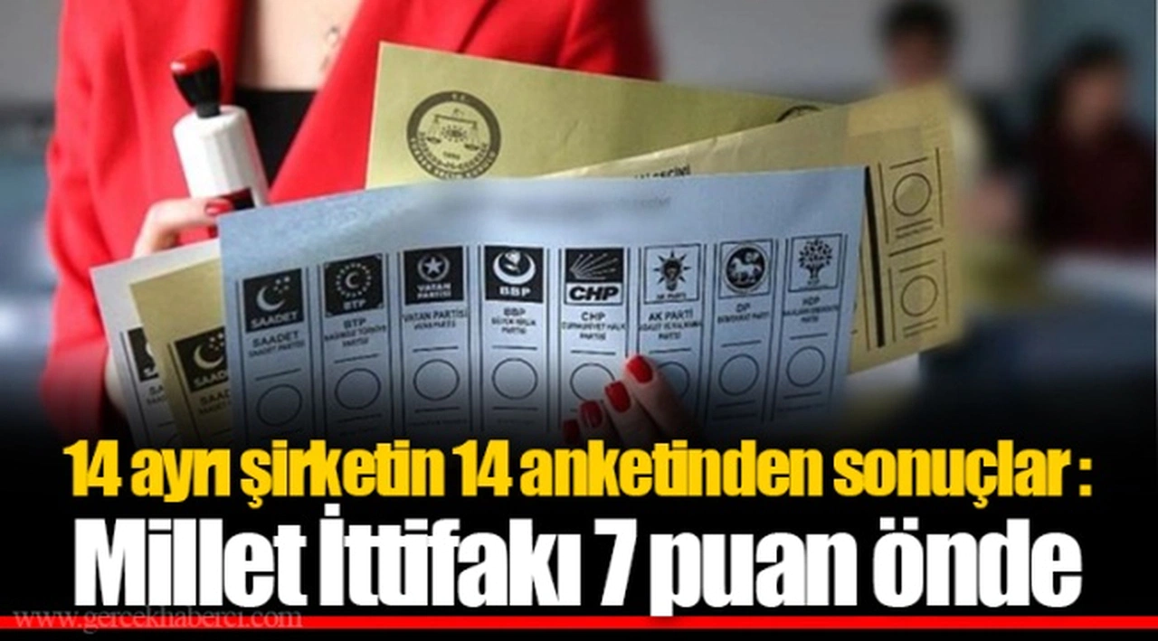 14 ayrı şirketin 14 anketinden sonuçlar : Millet İttifakı 7 puan önde