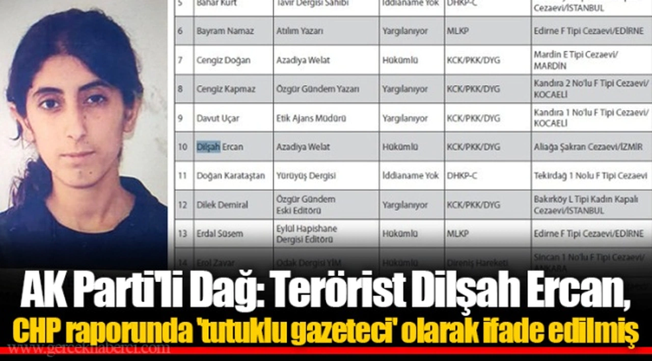 AK Parti'li Dağ: Terörist Dilşah Ercan, CHP raporunda 'tutuklu gazeteci' olarak ifade edilmiş