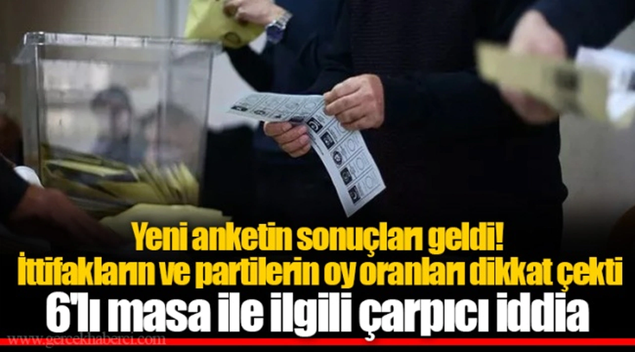 Yeni anketin sonuçları geldi! İttifakların ve partilerin oy oranları dikkat çekti... 6'lı masa ile ilgili çarpıcı iddia