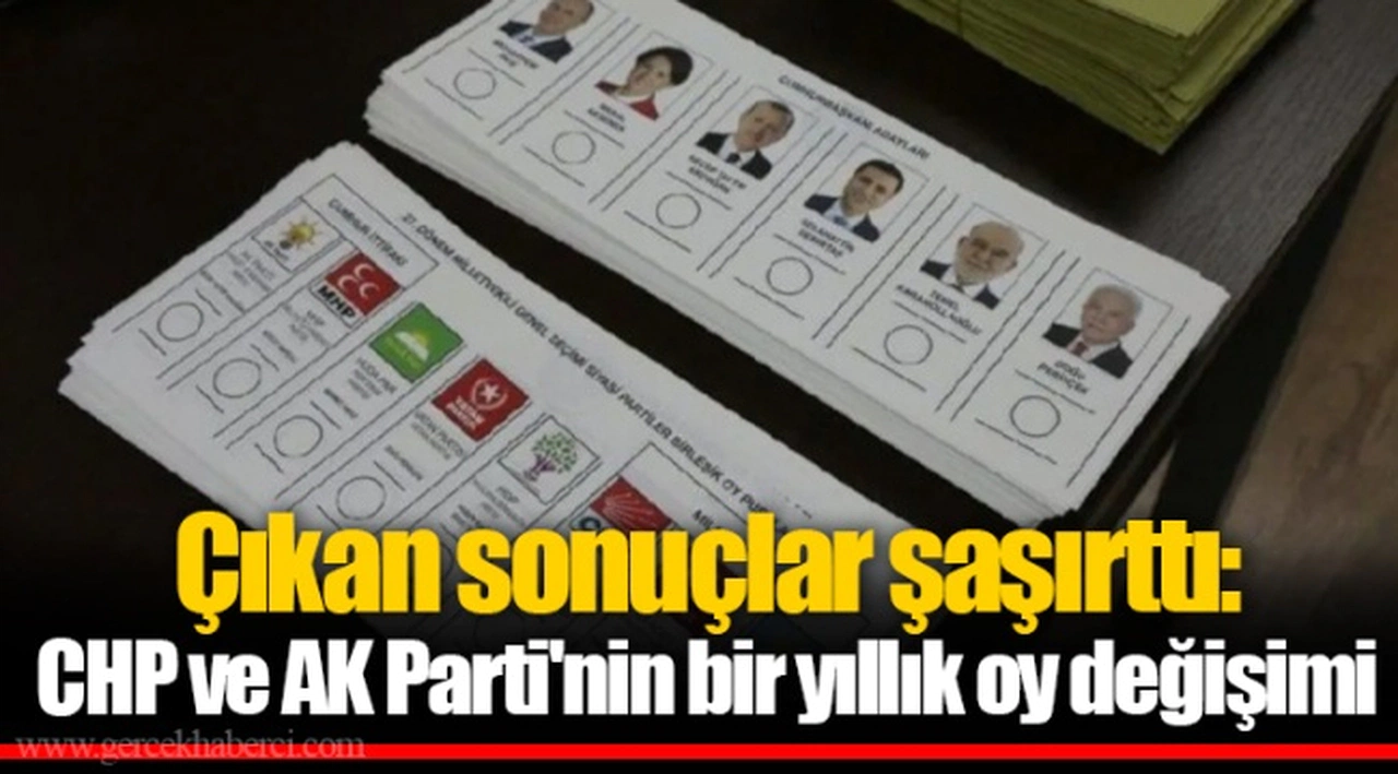 Çıkan sonuçlar şaşırttı: CHP ve AK Parti'nin bir yıllık oy değişimi