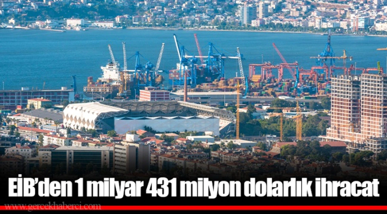 EİB’den 1 milyar 431 milyon dolarlık ihracat