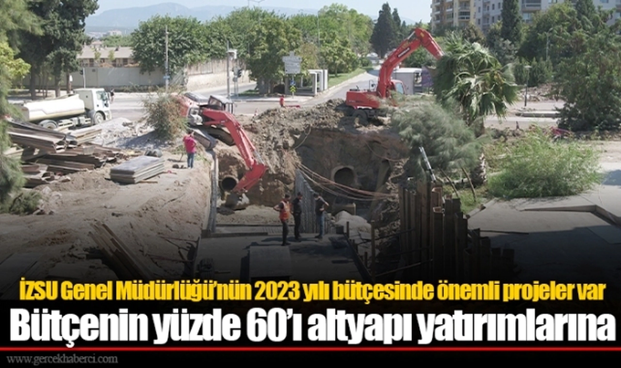 İZSU Genel Müdürlüğü’nün 2023 yılı bütçesinde önemli projeler var