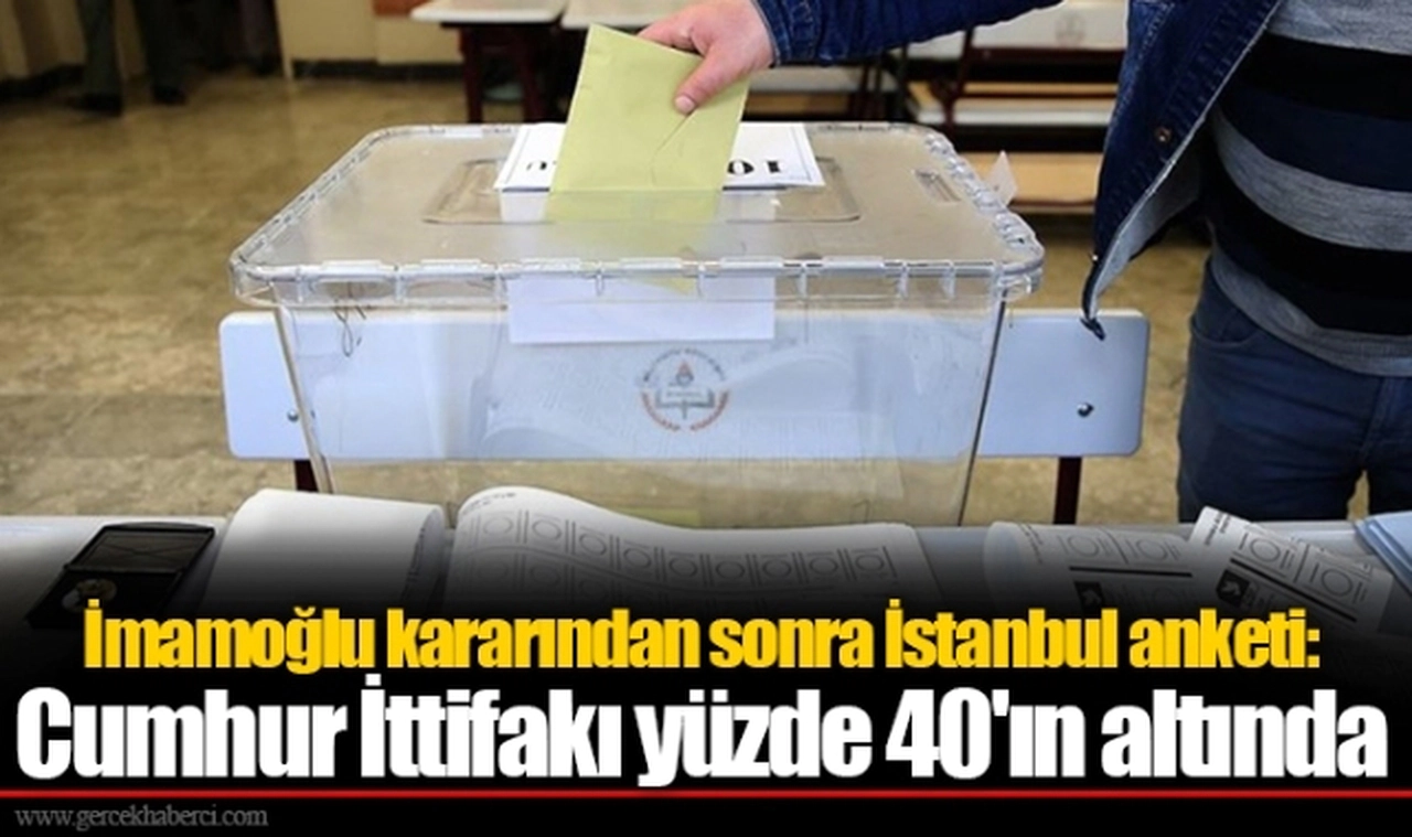 İmamoğlu kararından sonra İstanbul anketi: Cumhur İttifakı yüzde 40'ın altında