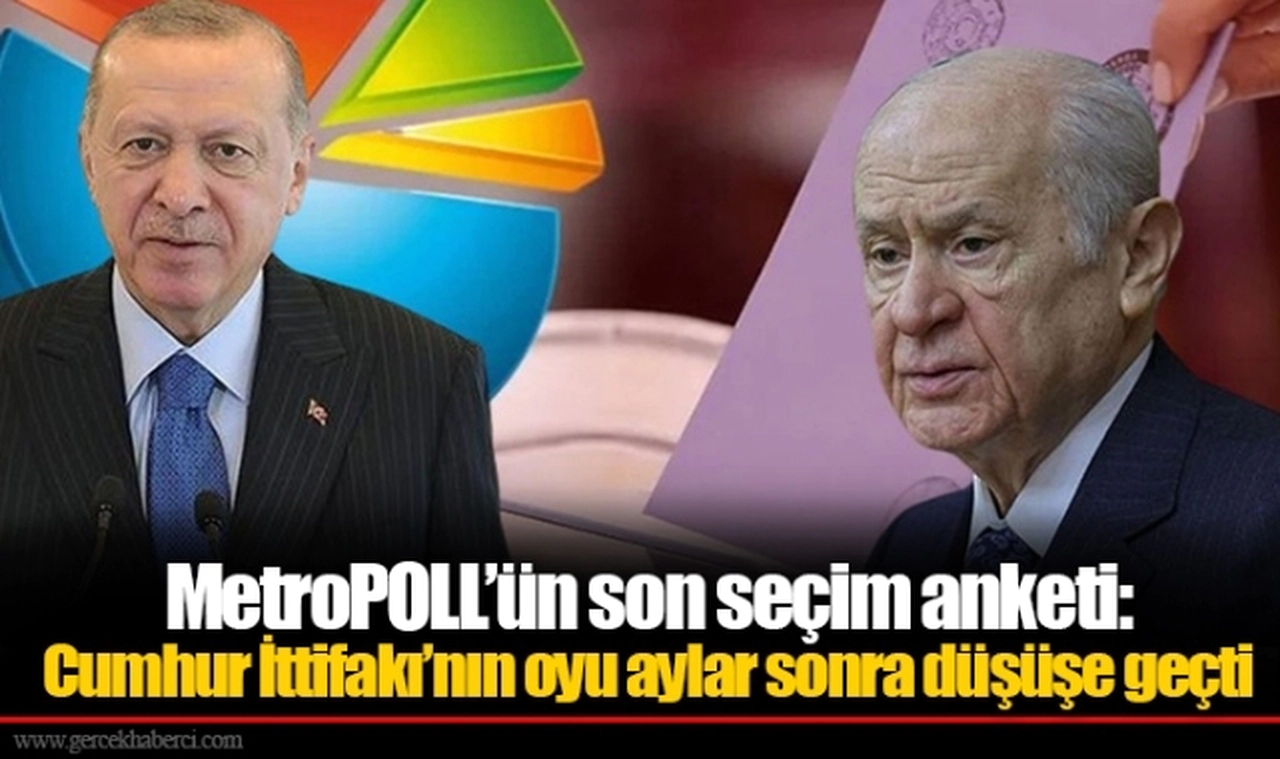 MetroPOLL’ün son seçim anketi: Cumhur İttifakı’nın oyu aylar sonra düşüşe geçti