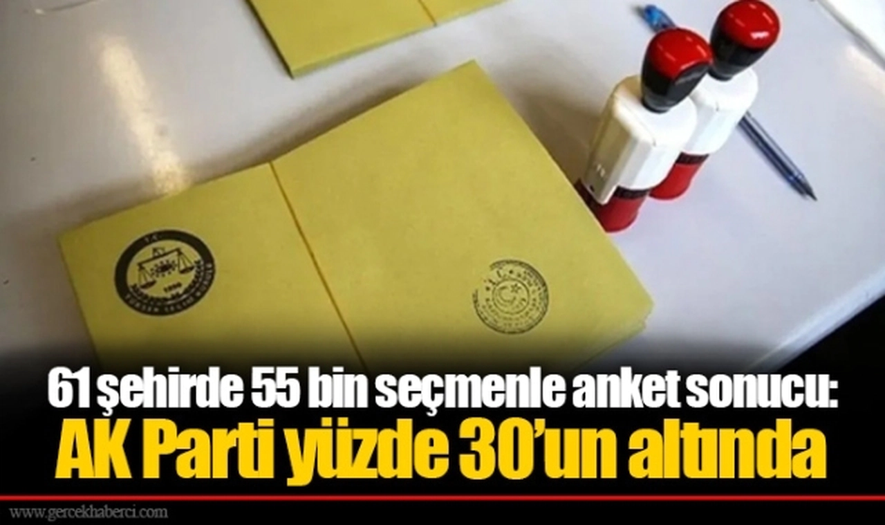 61 şehirde 55 bin seçmenle anket sonucu: AK Parti yüzde 30’un altında