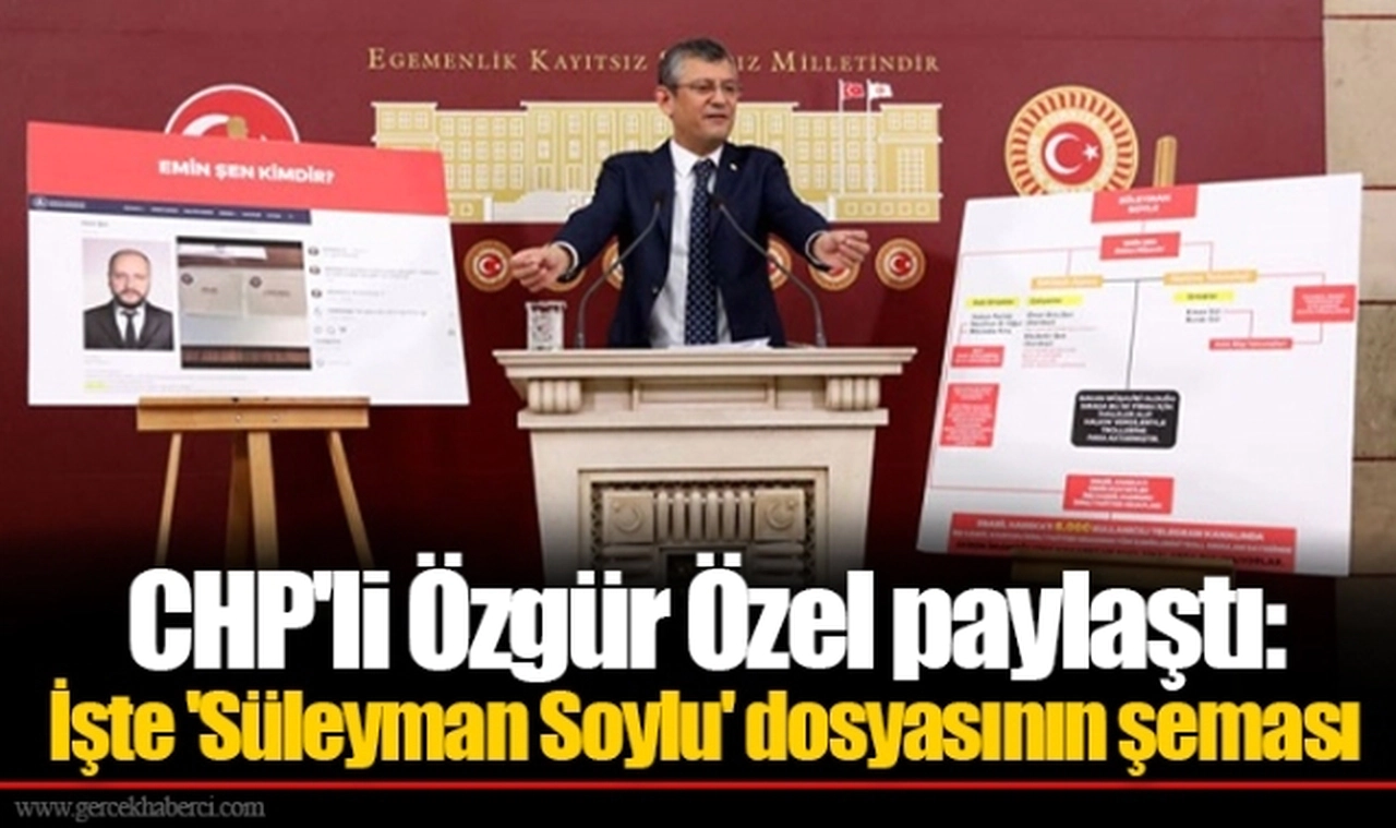 CHP'li Özgür Özel paylaştı: İşte 'Süleyman Soylu' dosyasının şeması