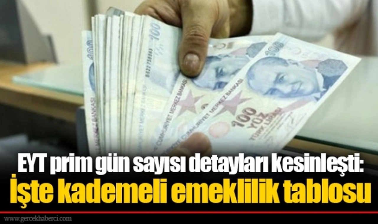 EYT prim gün sayısı detayları kesinleşti: İşte kademeli emeklilik tablosu