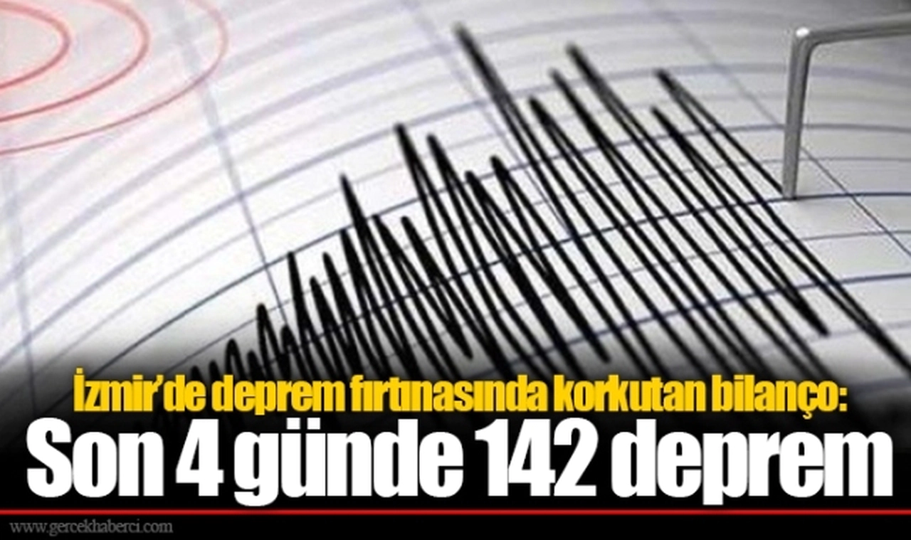İzmir’de deprem fırtınasında korkutan bilanço: Son 4 günde 142 deprem