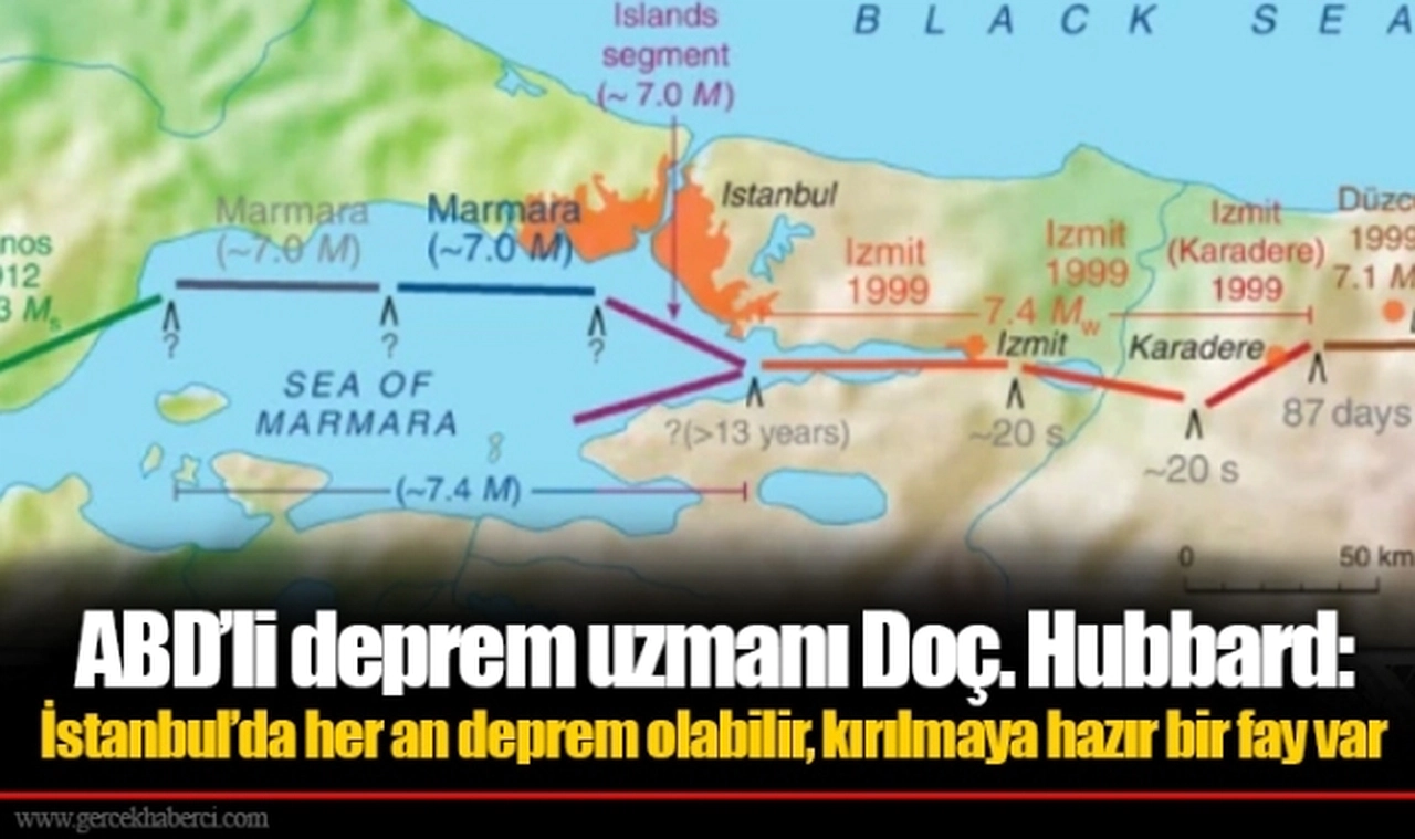 ABD’li deprem uzmanı Doç. Hubbard: İstanbul’da her an deprem olabilir, kırılmaya hazır bir fay var