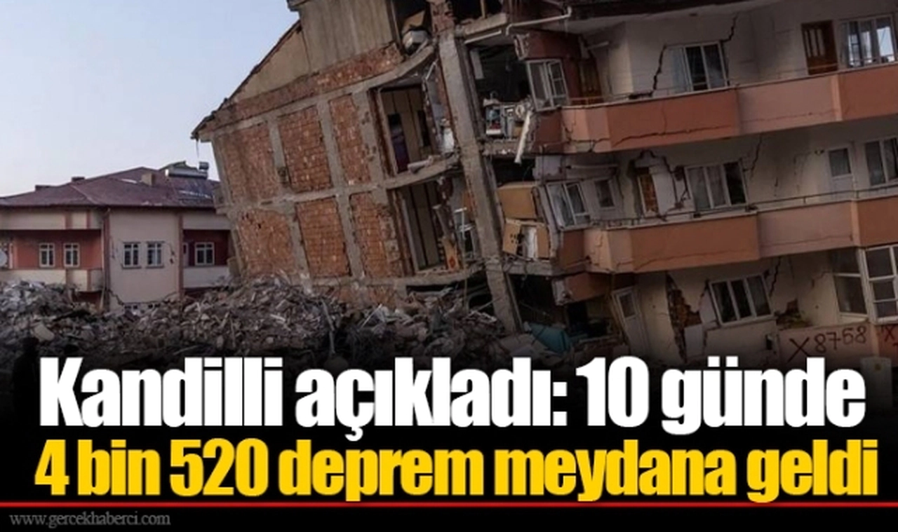 Kandilli açıkladı: 10 günde 4 bin 520 deprem meydana geldi