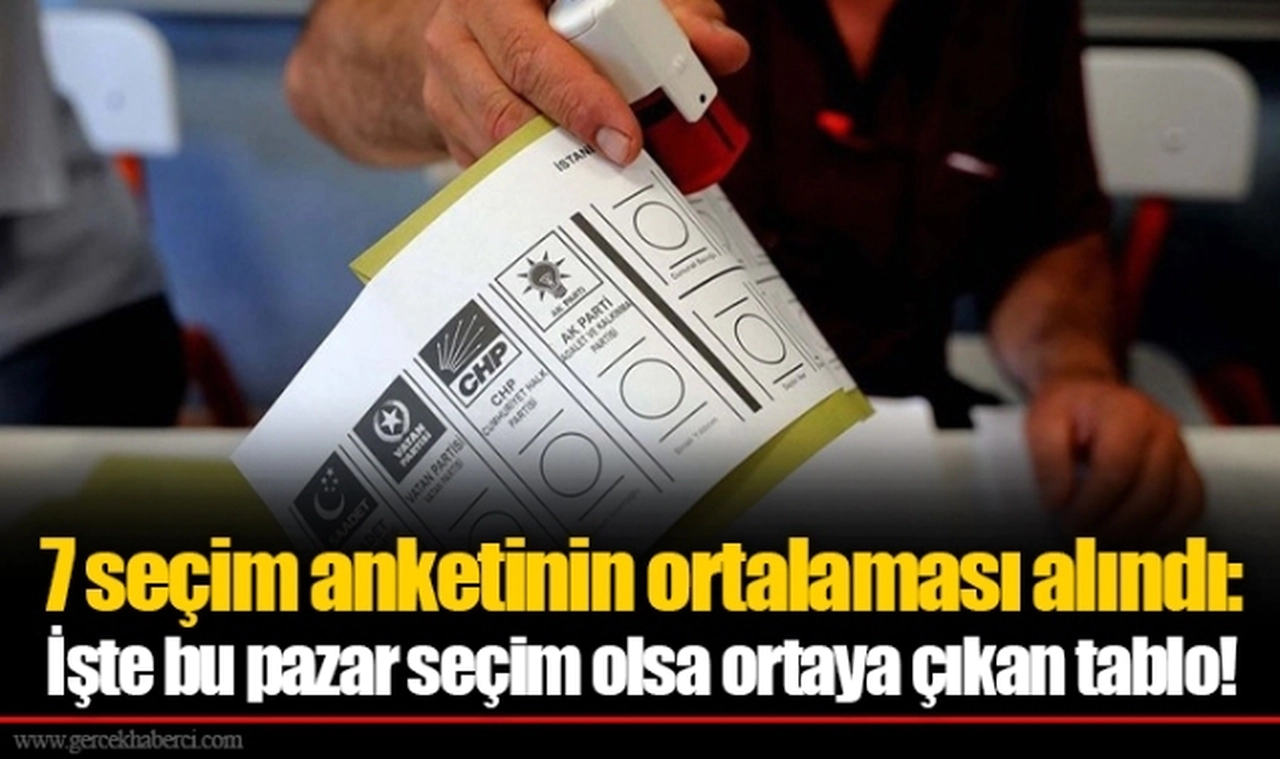 7 seçim anketinin ortalaması alındı: İşte bu pazar seçim olsa ortaya çıkan tablo!