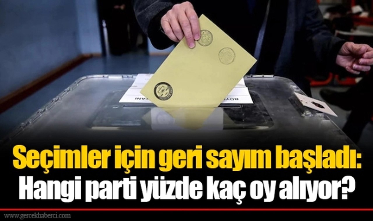 Seçimler için geri sayım başladı: Hangi parti yüzde kaç oy alıyor?