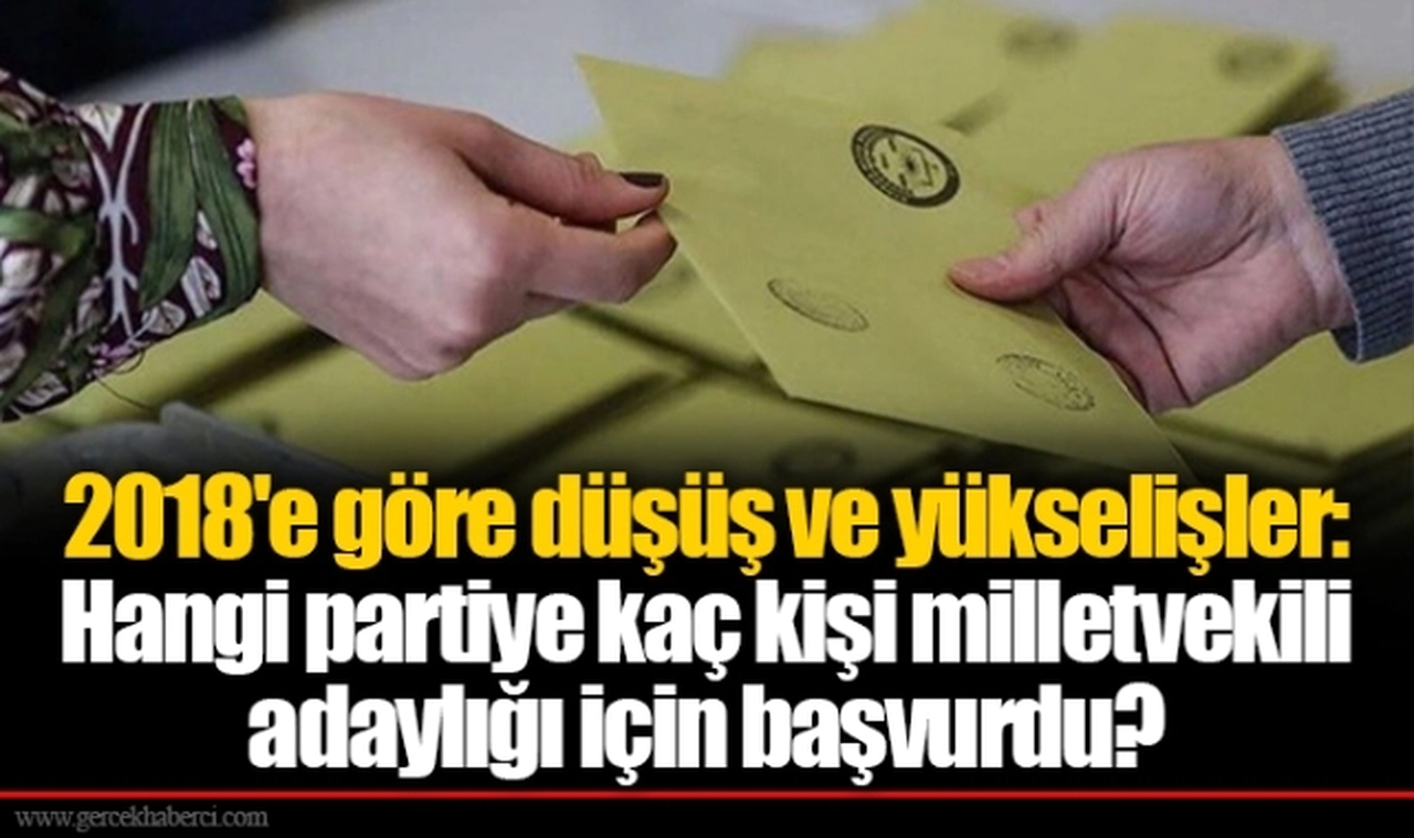 2018'e göre düşüş ve yükselişler: Hangi partiye kaç kişi milletvekili adaylığı için başvurdu?