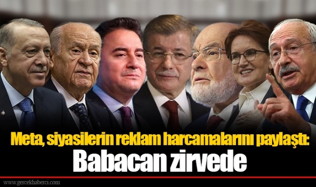 Meta, siyasilerin reklam harcamalarını paylaştı: Babacan zirvede