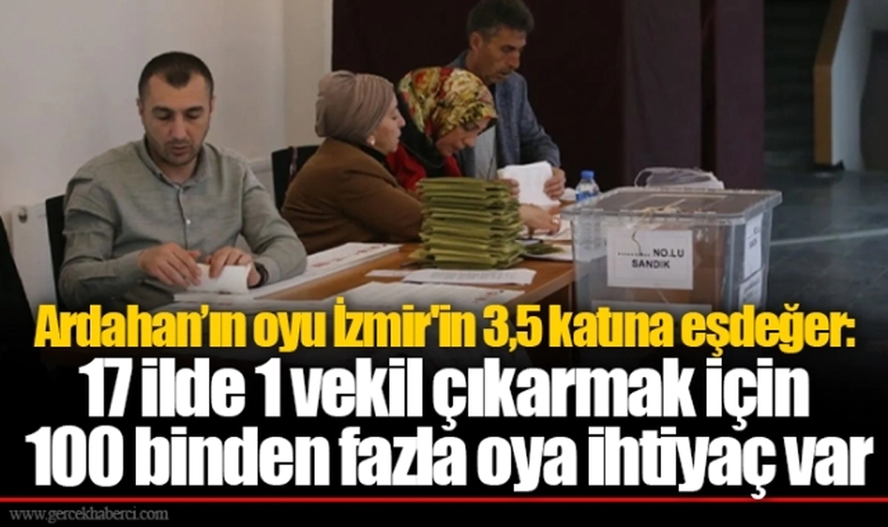 Ardahan’ın oyu İzmir'in 3,5 katına eşdeğer: 17 ilde 1 vekil çıkarmak için 100 binden fazla oya ihtiyaç var