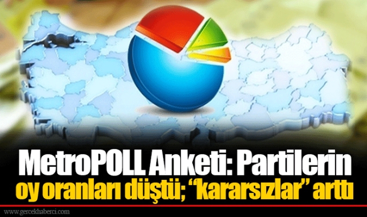 MetroPOLL Anketi: Partilerin oy oranları düştü; "kararsızlar" arttı