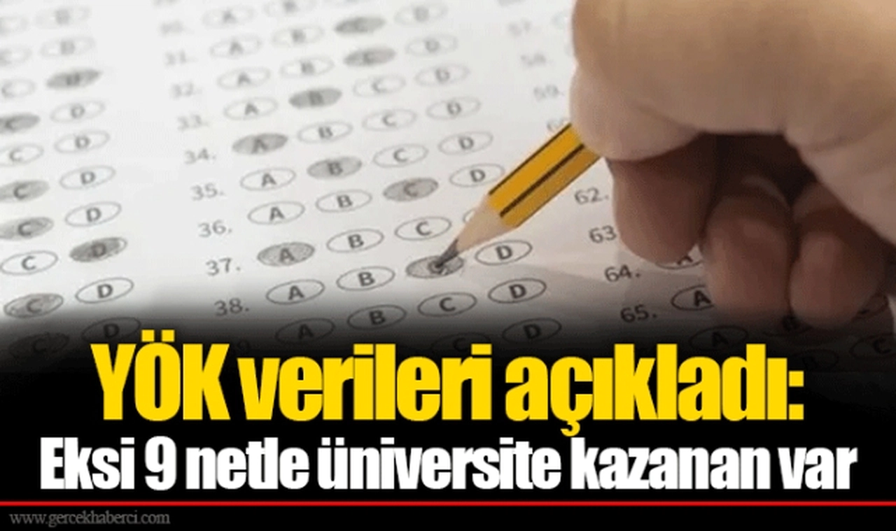 YÖK verileri açıkladı: Eksi 9 netle üniversite kazanan var