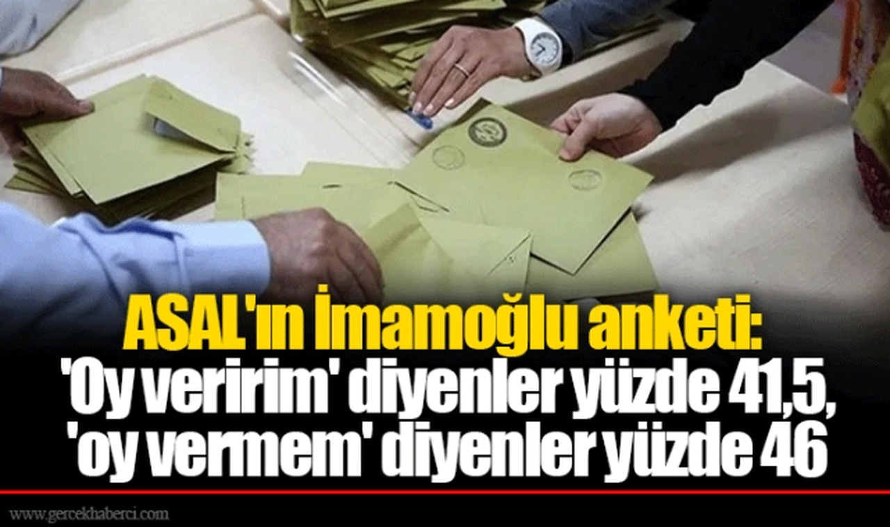 ASAL'ın İmamoğlu anketi: 'Oy veririm' diyenler yüzde 41,5, 'oy vermem' diyenler yüzde 46
