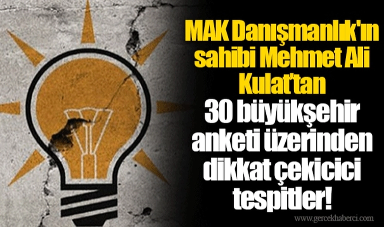 MAK Danışmanlık'ın sahibi Mehmet Ali Kulat’tan 30 büyükşehir anketi üzerinden dikkat çekicici tespitler!