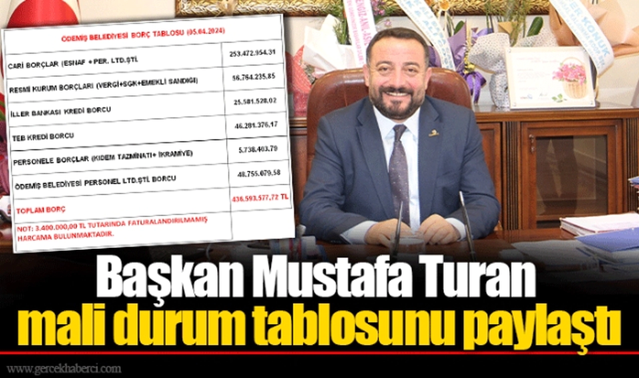 Başkan Mustafa Turan mali durum tablosunu paylaştı