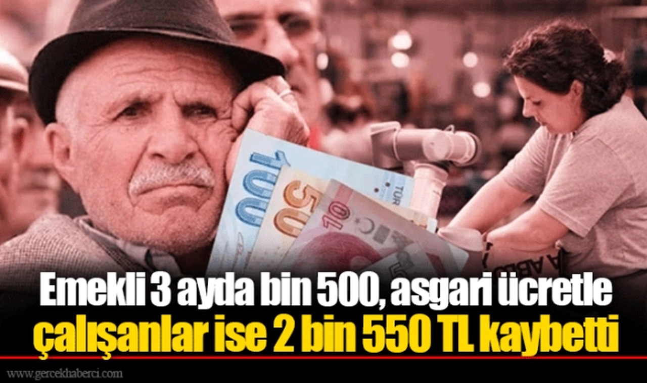 Emekli 3 ayda bin 500, asgari ücretle çalışanlar ise 2 bin 550 TL kaybetti