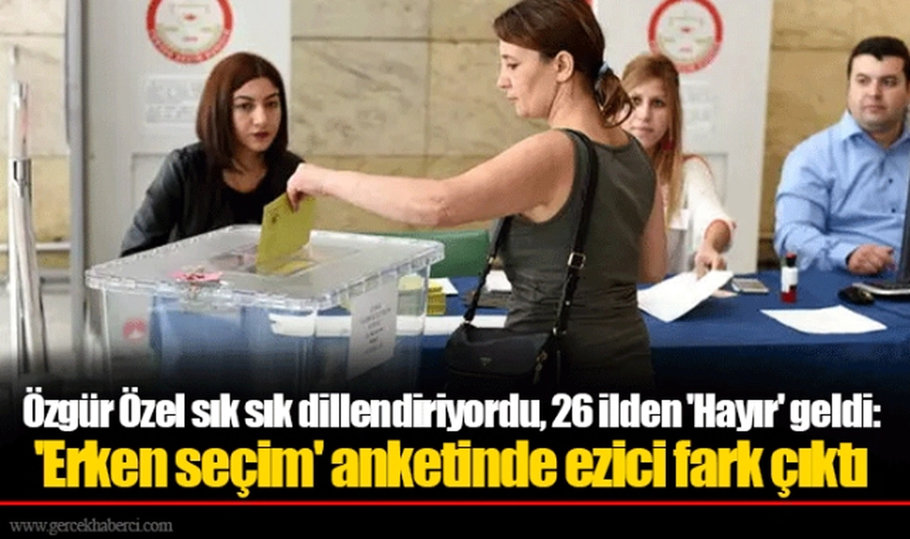 Özgür Özel sık sık dillendiriyordu, 26 ilden 'Hayır' geldi: 'Erken seçim' anketinde ezici fark çıktı