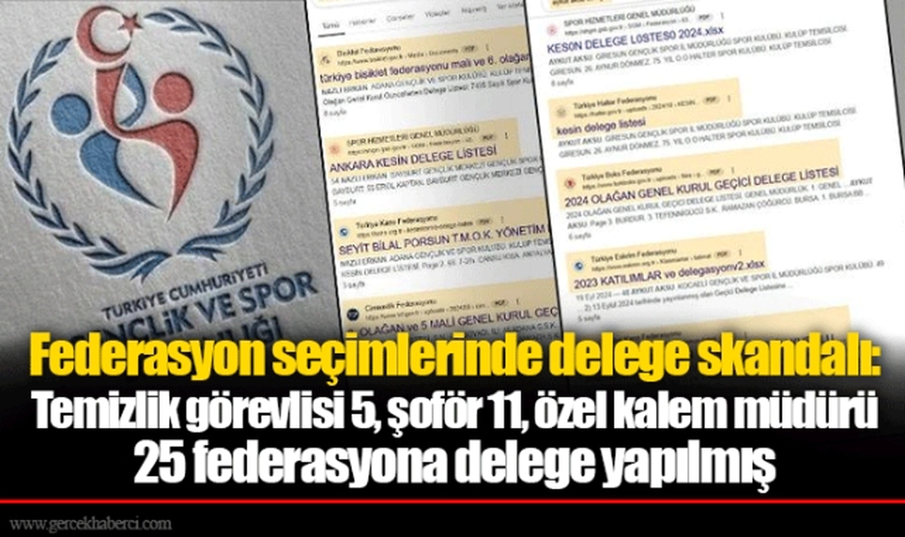 Federasyon seçimlerinde delege skandalı: Temizlik görevlisi 5, şoför 11, özel kalem müdürü 25 federasyona delege yapılmış