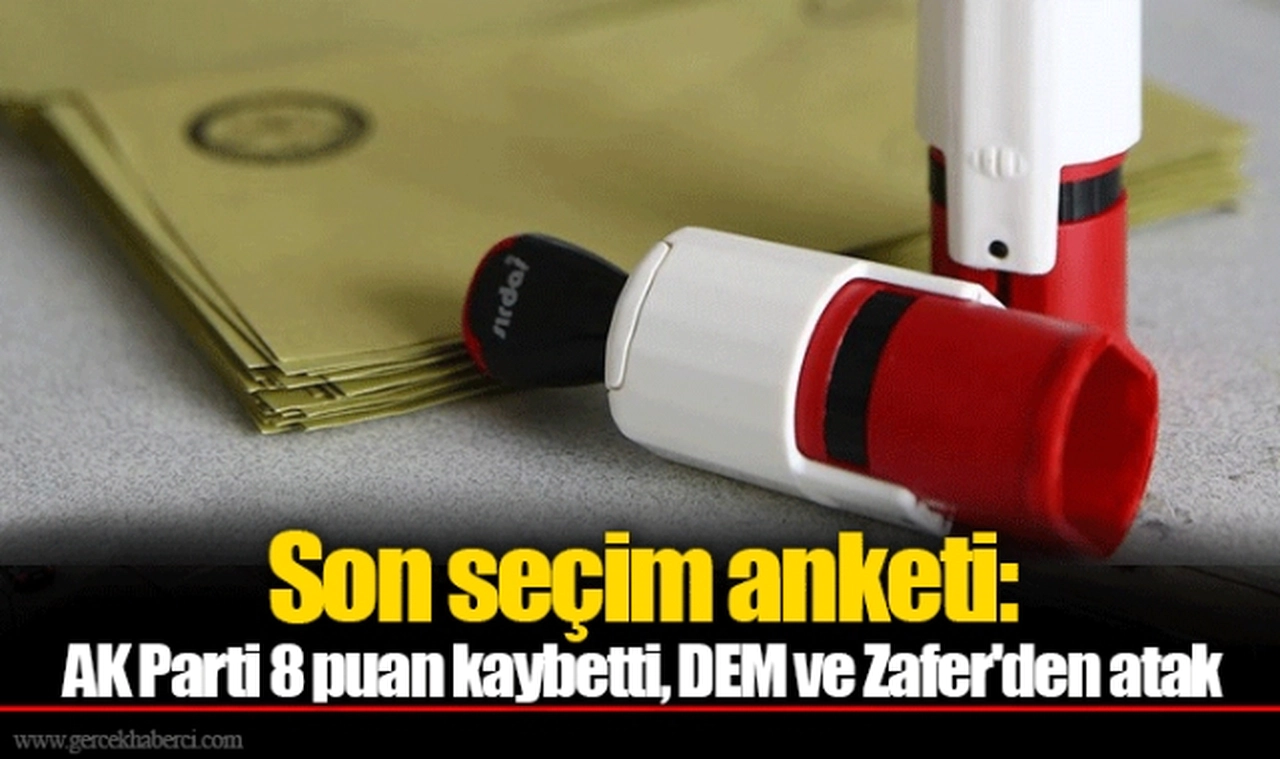 Son seçim anketi: AK Parti 8 puan kaybetti, DEM ve Zafer'den atak