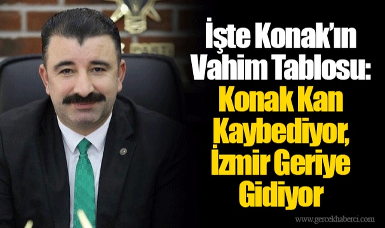 İşte Konak’ın Vahim Tablosu: Konak Kan Kaybediyor, İzmir Geriye Gidiyor