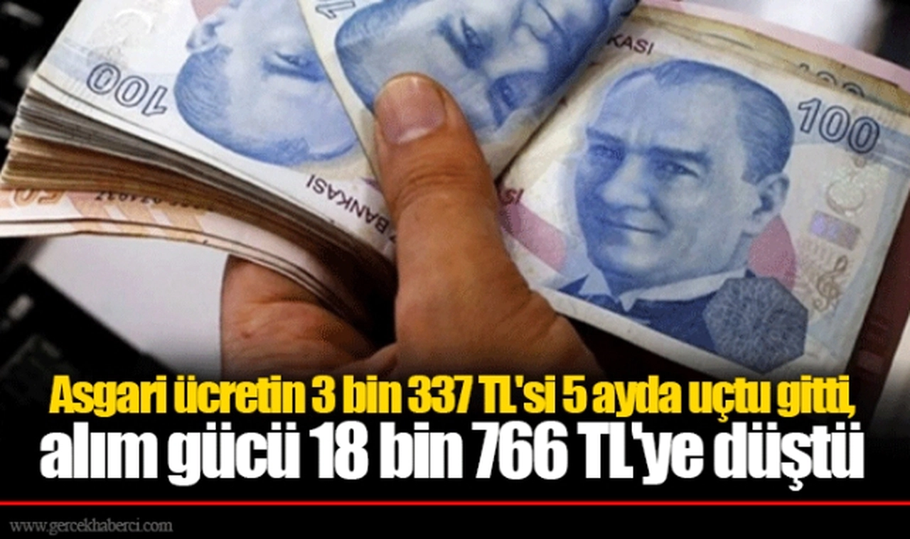 Asgari ücretin 3 bin 337 TL'si 5 ayda uçtu gitti, alım gücü 18 bin 766 TL'ye düştü