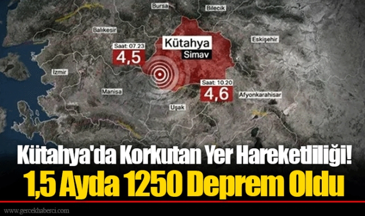Kütahya'da Korkutan Yer Hareketliliği! 1,5 Ayda 1250 Deprem Oldu