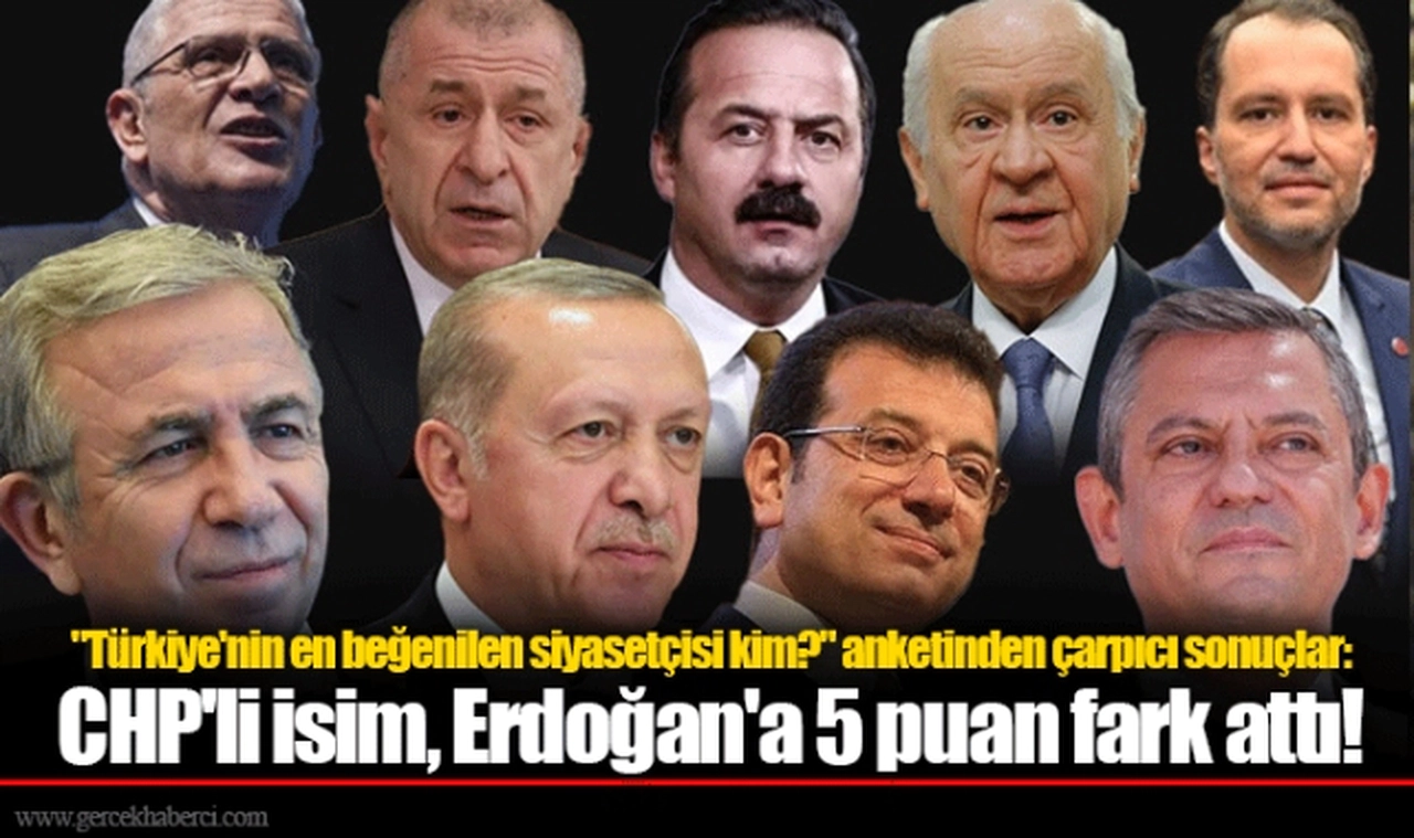 "Türkiye'nin en beğenilen siyasetçisi kim?" anketinden çarpıcı sonuçlar: CHP'li isim, Erdoğan'a 5 puan fark attı!