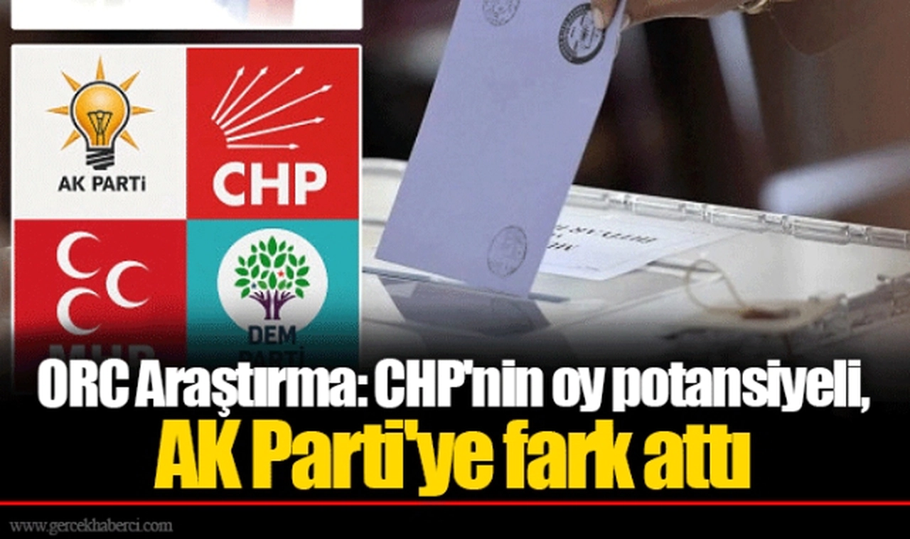 ORC Araştırma: CHP'nin oy potansiyeli, AK Parti'ye fark attı