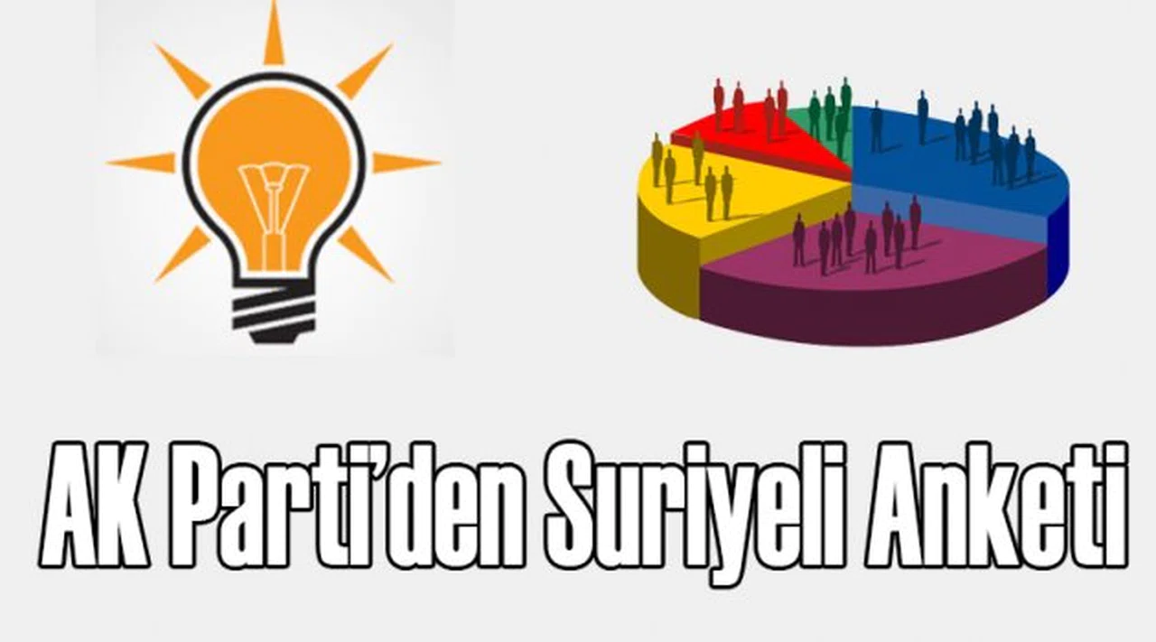 AK Parti'den Flaş Suriyeli Anketi