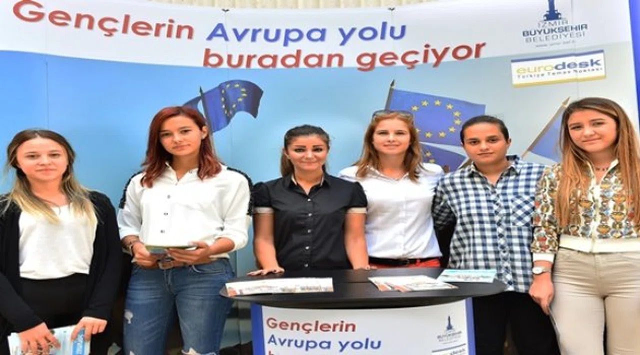 İzmirli Gençlerin Avrupa İlgisi