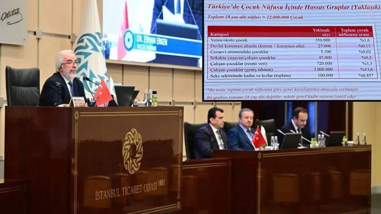 İTO'da korkunç iddia: "Seks sektöründe 100 bin kadın ve kız çocuğu var"
