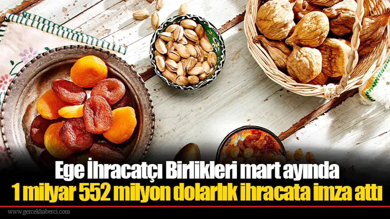Ege İhracatçı Birlikleri mart ayında 1 milyar 552 milyon dolarlık ihracata imza attı