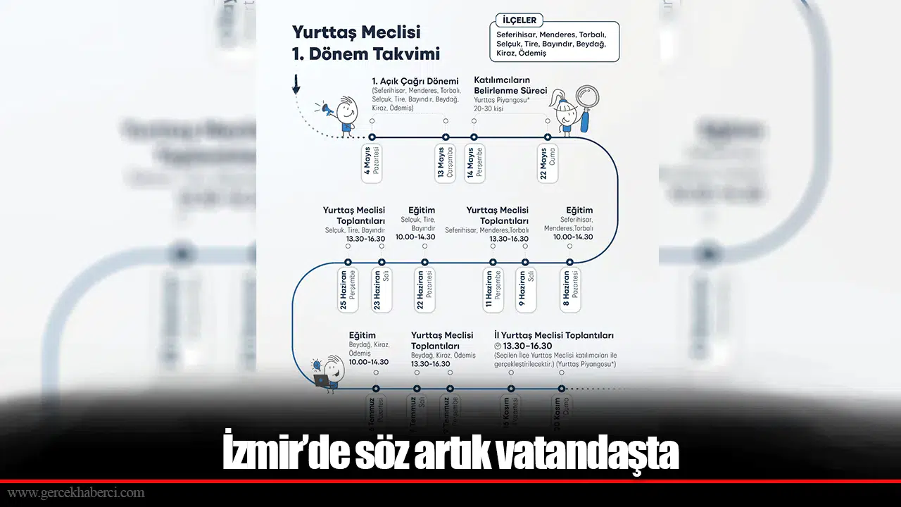 İzmir’de söz artık vatandaşta
