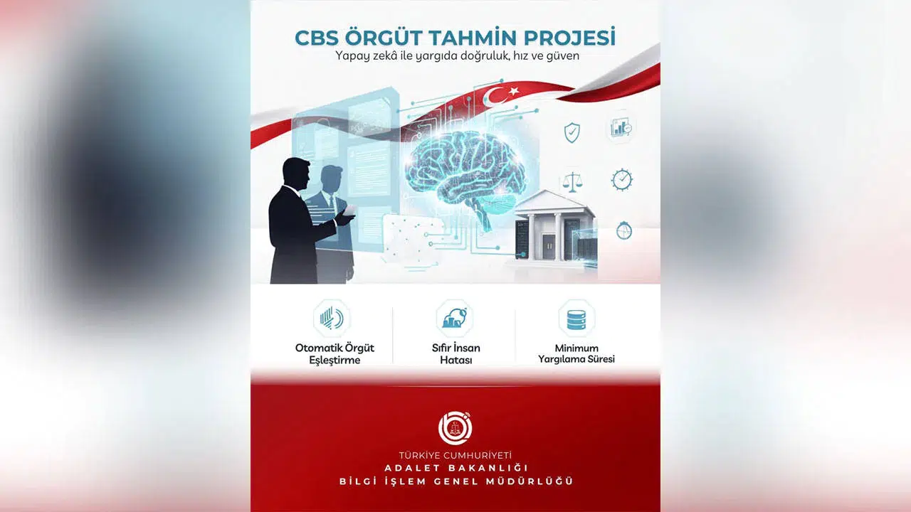 Hakim ve savcılar için örgüt tahmin projesi başlatıldı