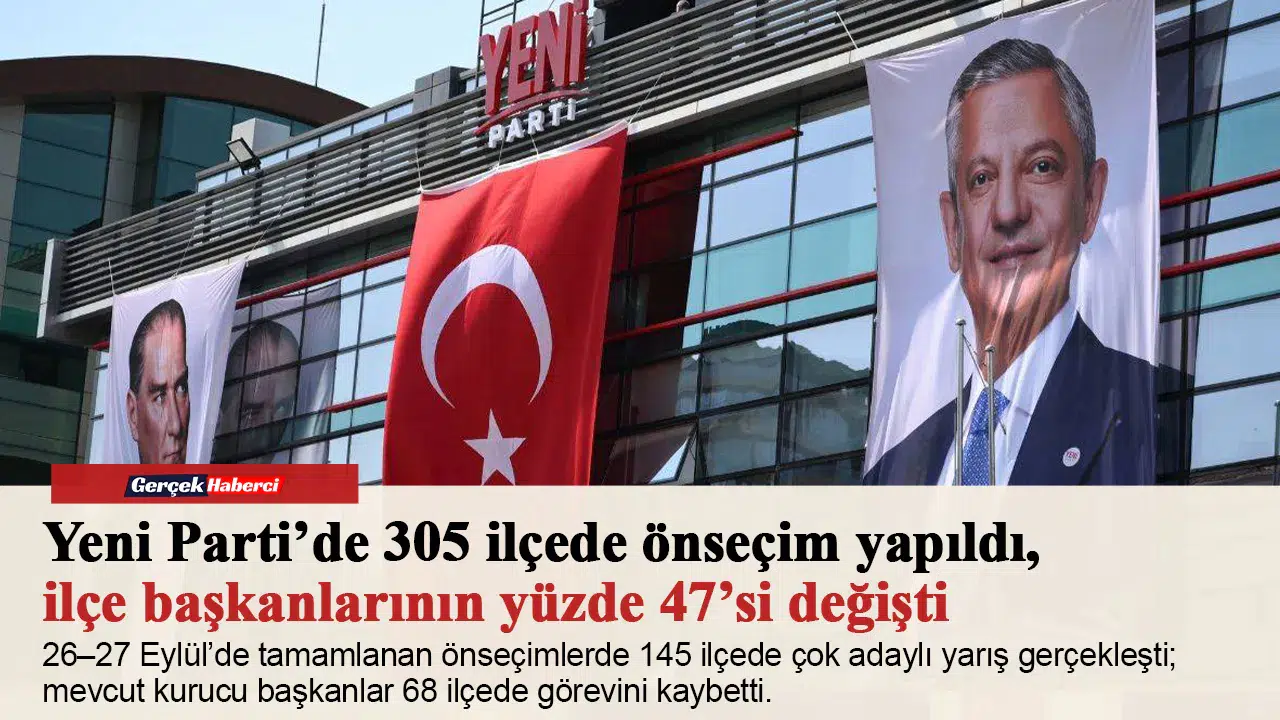 Yeni Parti’de 305 ilçede önseçim yapıldı, ilçe başkanlarının yüzde 47’si değişti
