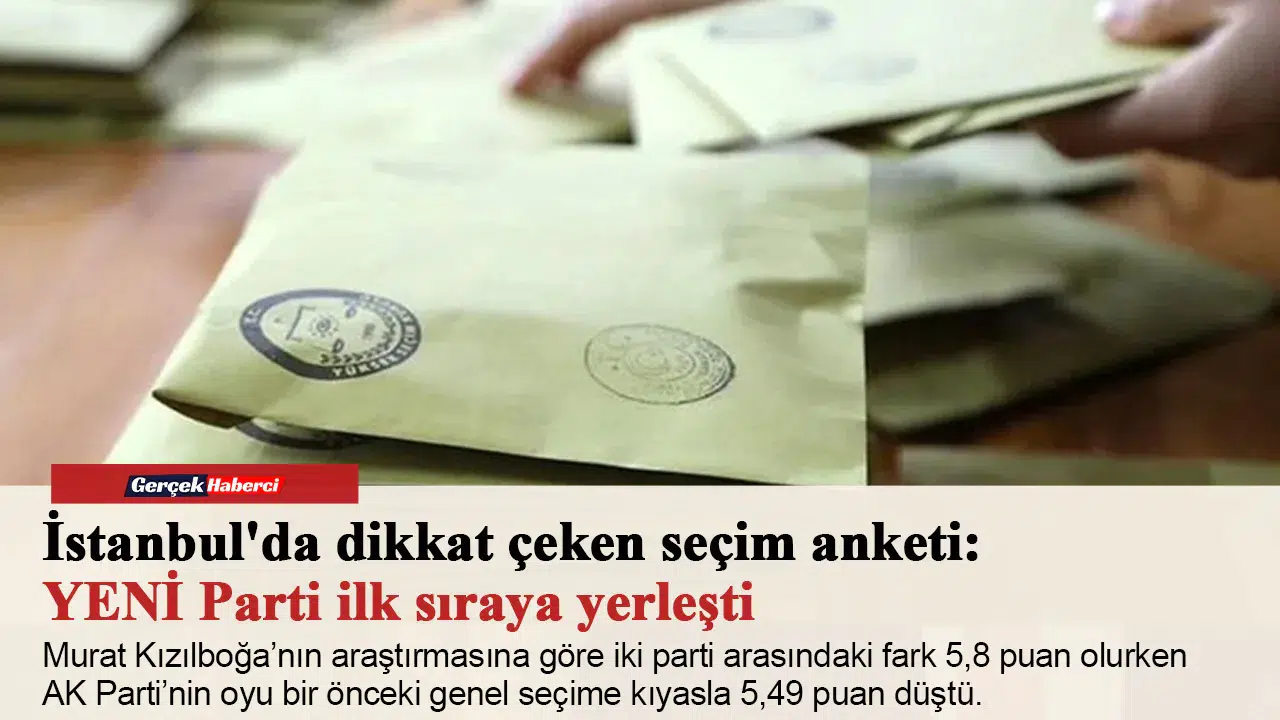 İstanbul'da dikkat çeken seçim anketi: YENİ Parti ilk sıraya yerleşti