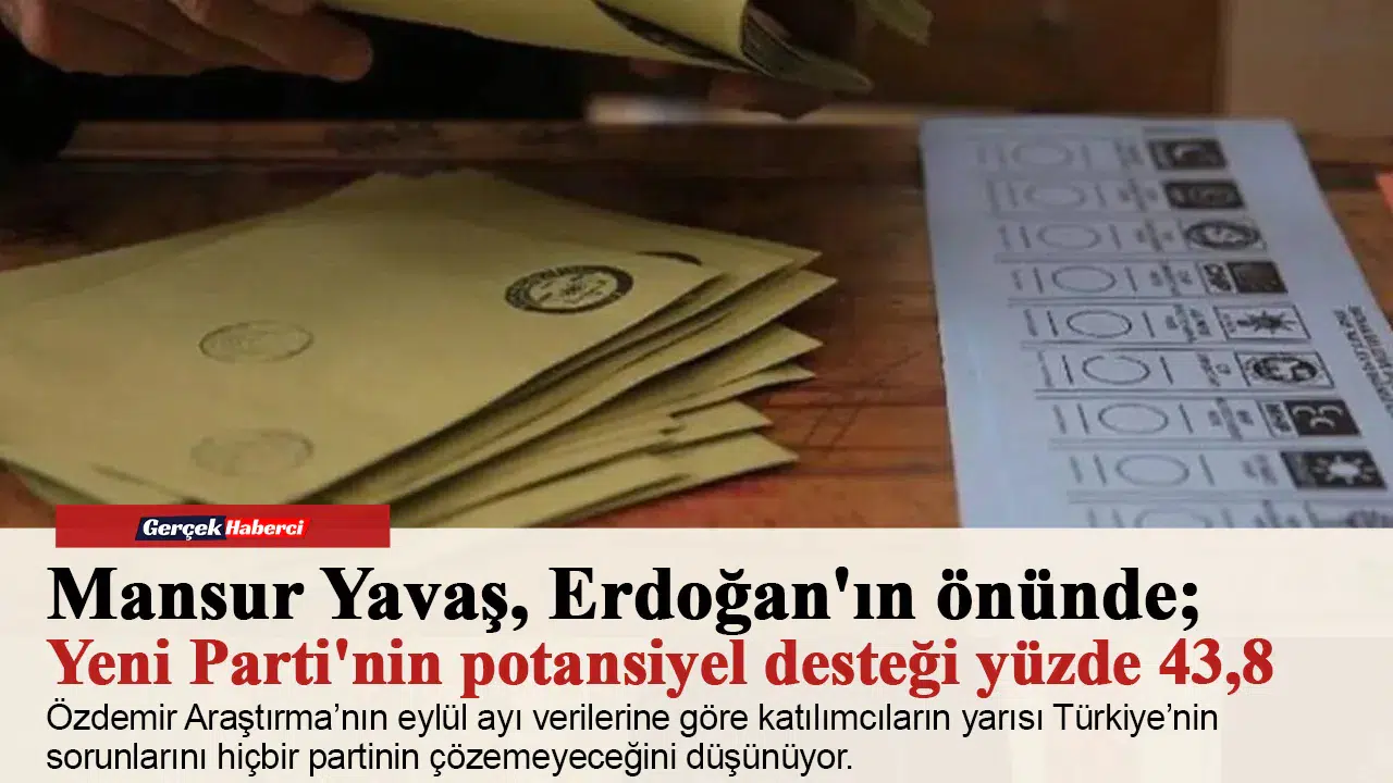 Mansur Yavaş, Erdoğan'ın önünde; Yeni Parti'nin potansiyel desteği yüzde 43,8