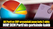 AK Parti ve CHP arasındaki puan farkı 3 oldu; MHP, DEM Parti’nin gerisinde kaldı
