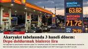 Akaryakıt tabelasında 3 haneli dönem: Depo doldurmak binlerce lira