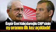 Özgür Özel Kılıçdaroğlu CHP'sinin oy oranını ilk kez açıkladı!