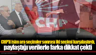 CHP’li isim ara seçimler sonrası iki seçimi karşılaştırdı, paylaştığı verilerle farka dikkat çekti