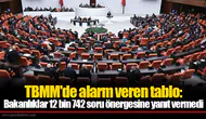 TBMM'de alarm veren tablo: Bakanlıklar 12 bin 742 soru önergesine yanıt vermedi