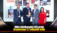 İzmir Ekonomi Üniversitesi 2.7 milyar lira bütçeyle inovasyonda öncülük ediyor