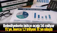 Belediyelerin bütçe açığı 56 milyar TL'ye, borcu 1,2 trilyon TL'ye ulaştı