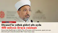 Diyanet'in yolluk gideri altı ayda 400 milyon liraya yaklaştı